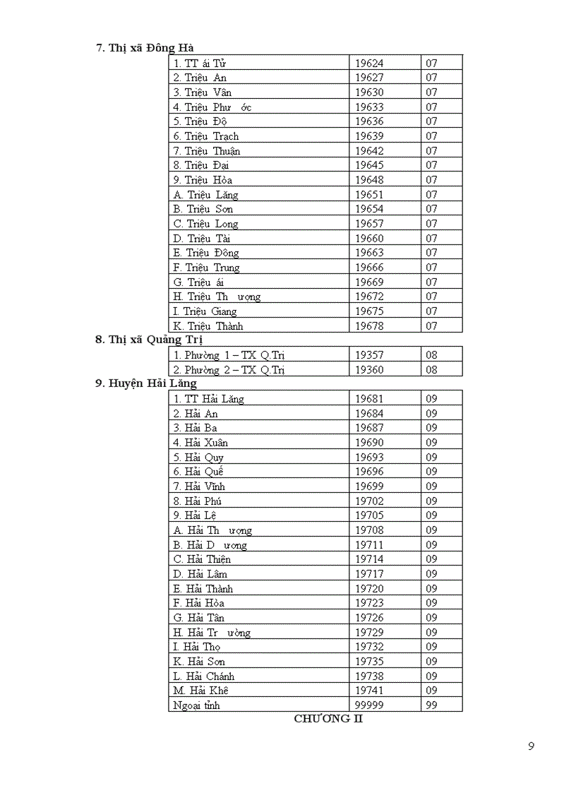 image for page Tài liệu tập huấn QLHS