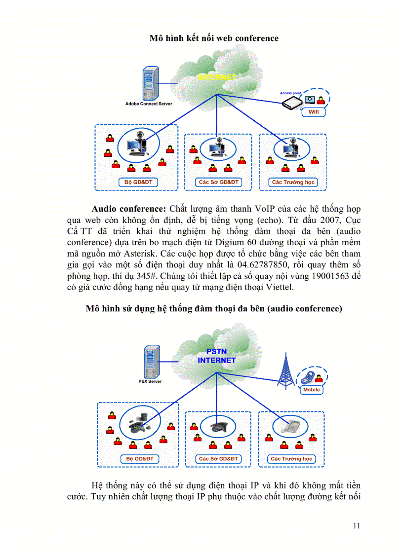 image for page Tai lieu tap huan Ung dung CNTT trong Day va Hoc tich cuc pdf