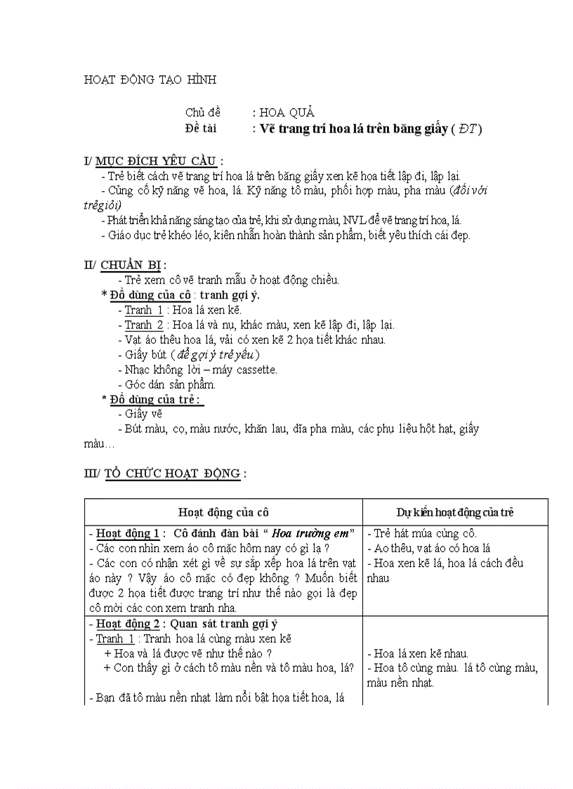 image for page Tao hính