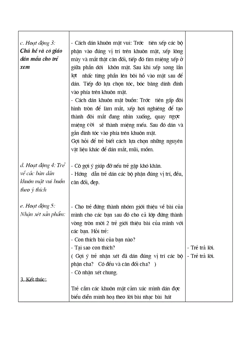 image for page Tạo hình Dán hình các bộ phận trên khuôn mặt theo cảm xúc vui buồn
