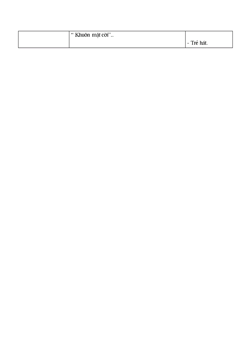 image for page Tạo hình Dán hình các bộ phận trên khuôn mặt theo cảm xúc vui buồn