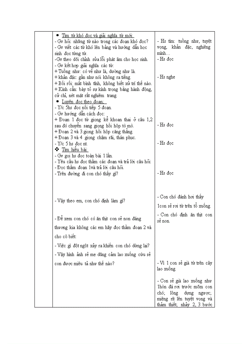 image for page Tập đọc