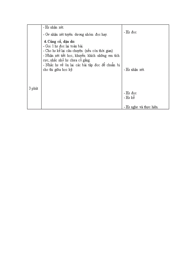 image for page Tập đọc