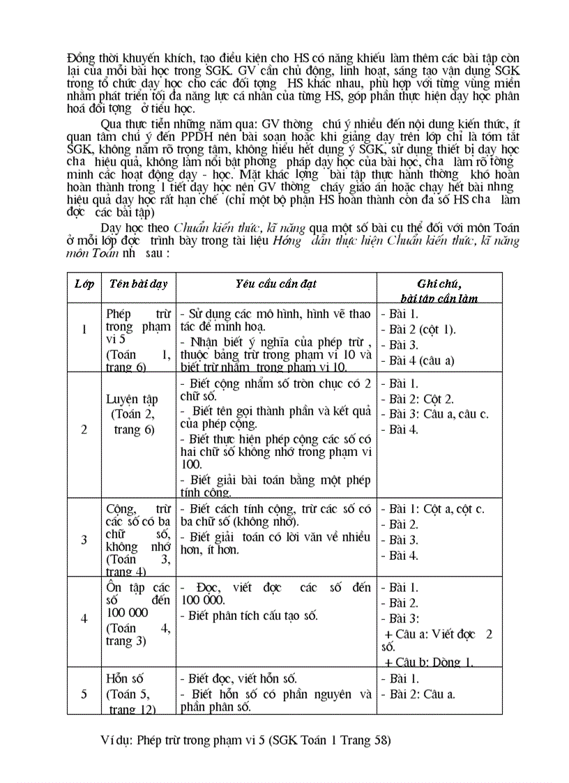 image for page Tap huan chuan KTKN