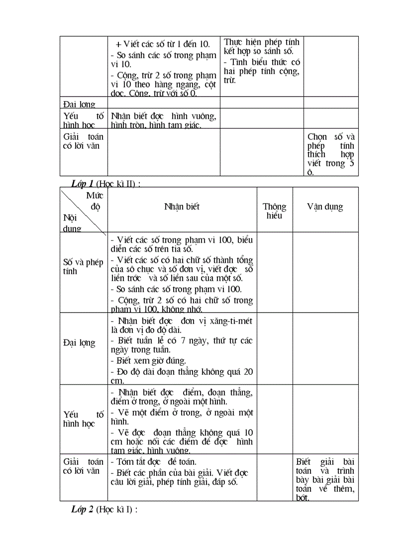 image for page Tap huan chuan KTKN