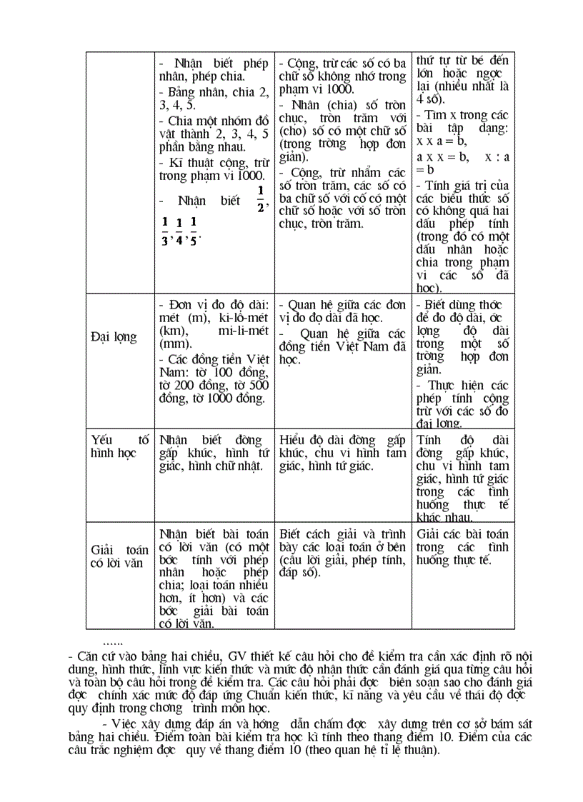 image for page Tap huan chuan KTKN