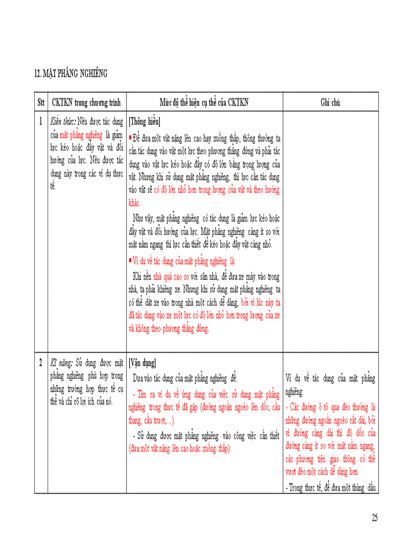 image for page Tap huan he mon vat lý 2011 Uong Bi
