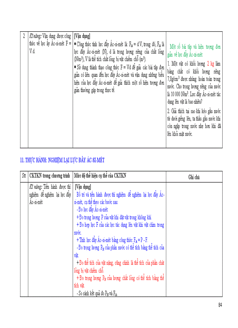 image for page Tap huan he mon vat lý 2011 Uong Bi