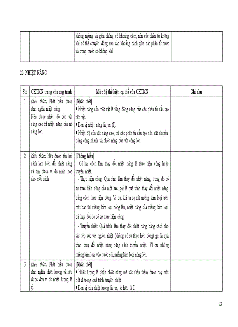 image for page Tap huan he mon vat lý 2011 Uong Bi