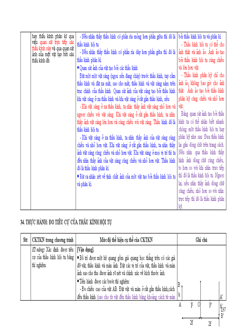 image for page Tap huan he mon vat lý 2011 Uong Bi