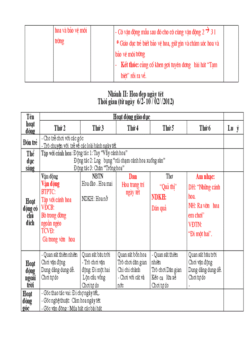 image for page Tet va mua xua