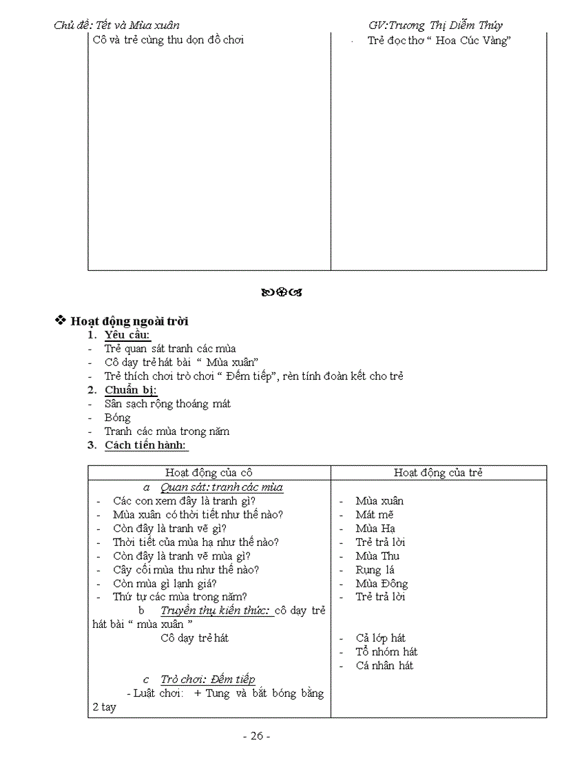 image for page Tet va mua xuan