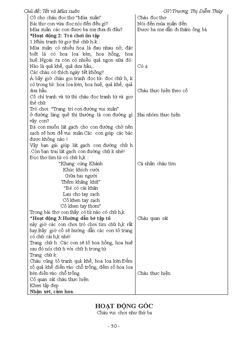 image for page Tet va mua xuan