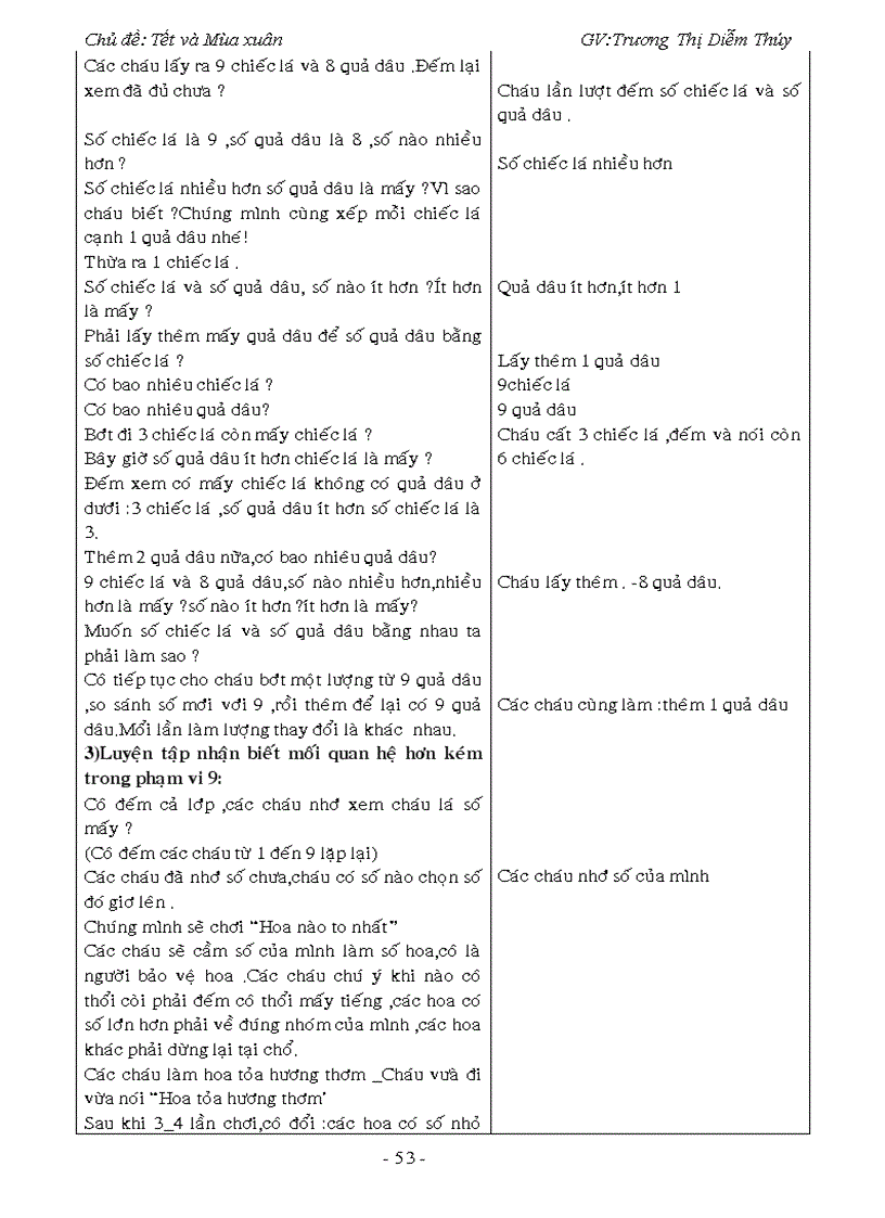 image for page Tet va mua xuan