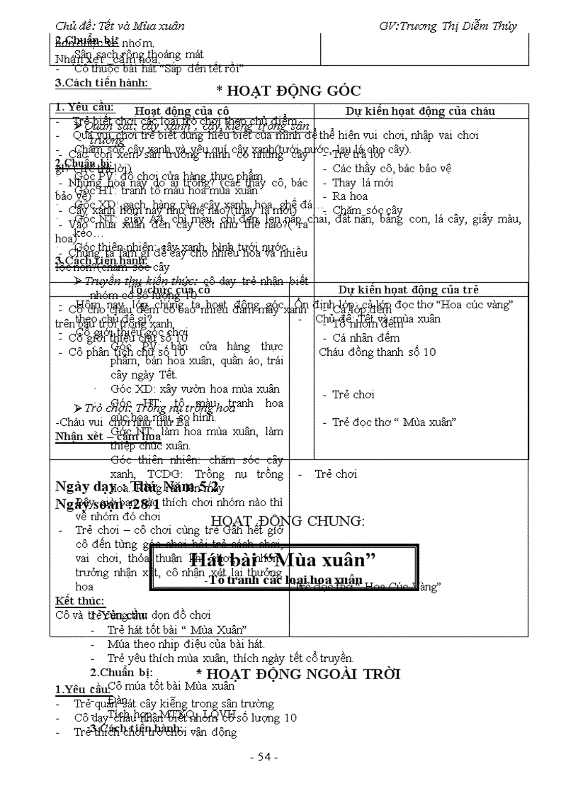 image for page Tet va mua xuan