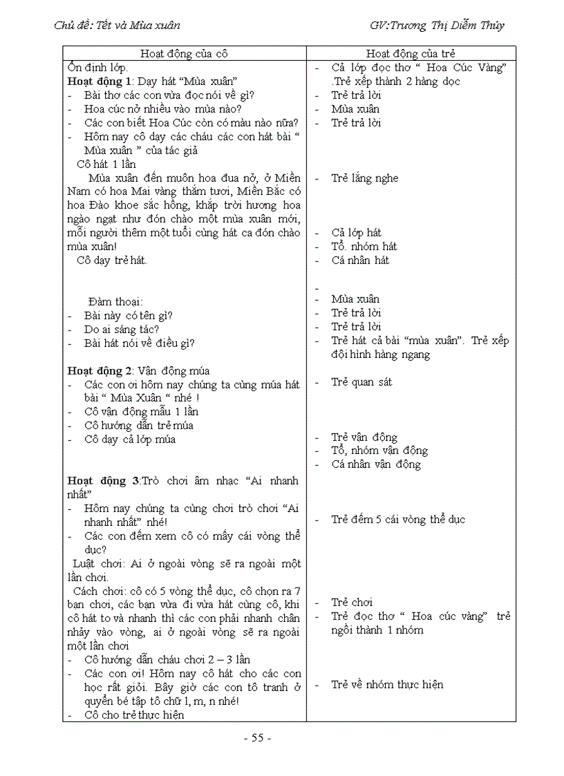 image for page Tet va mua xuan