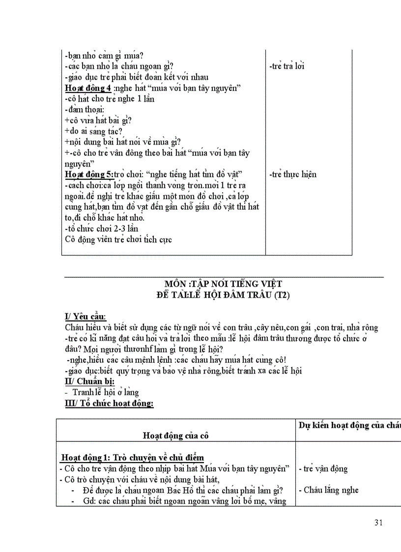 image for page Tetts và ban lang mua xuan