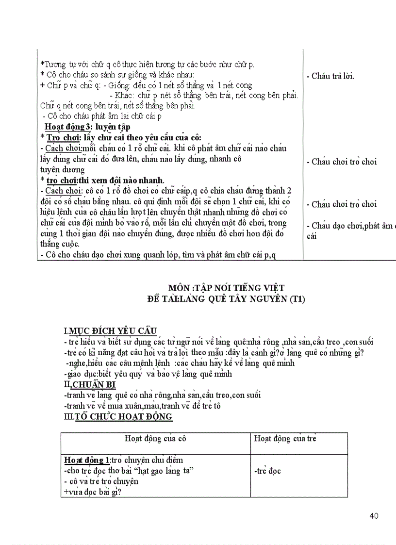 image for page Tetts và ban lang mua xuan