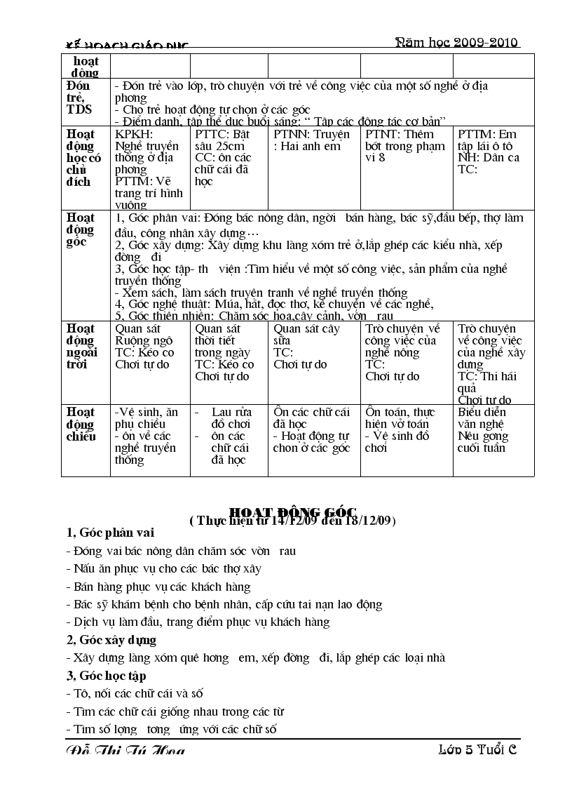 image for page Tháng 11 CĐ nghề nghiệp