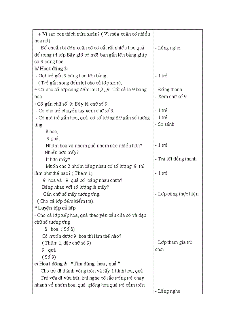 image for page THANH Lễ hội Mùa xuân 2 tuần