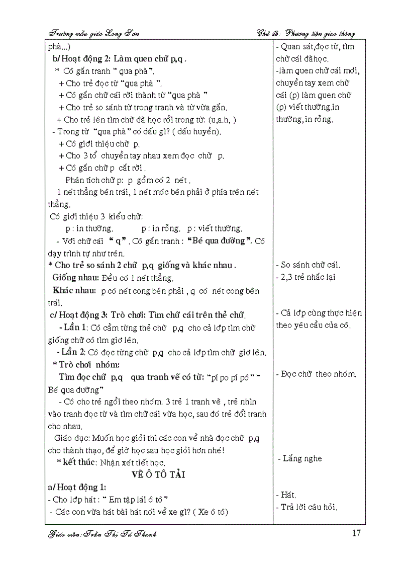 image for page Thanh PT giao thong 2011