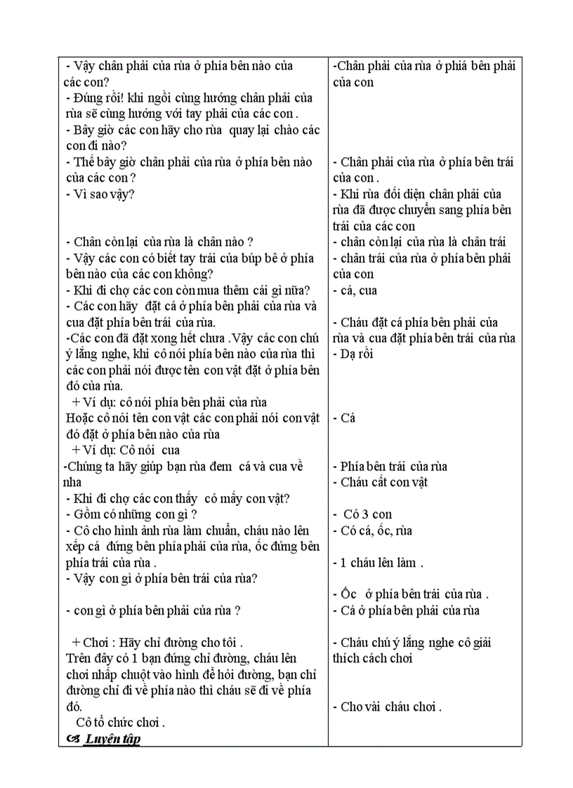 image for page The gioi đong vat