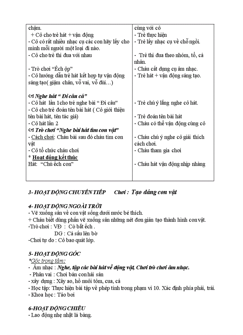 image for page The gioi đong vat