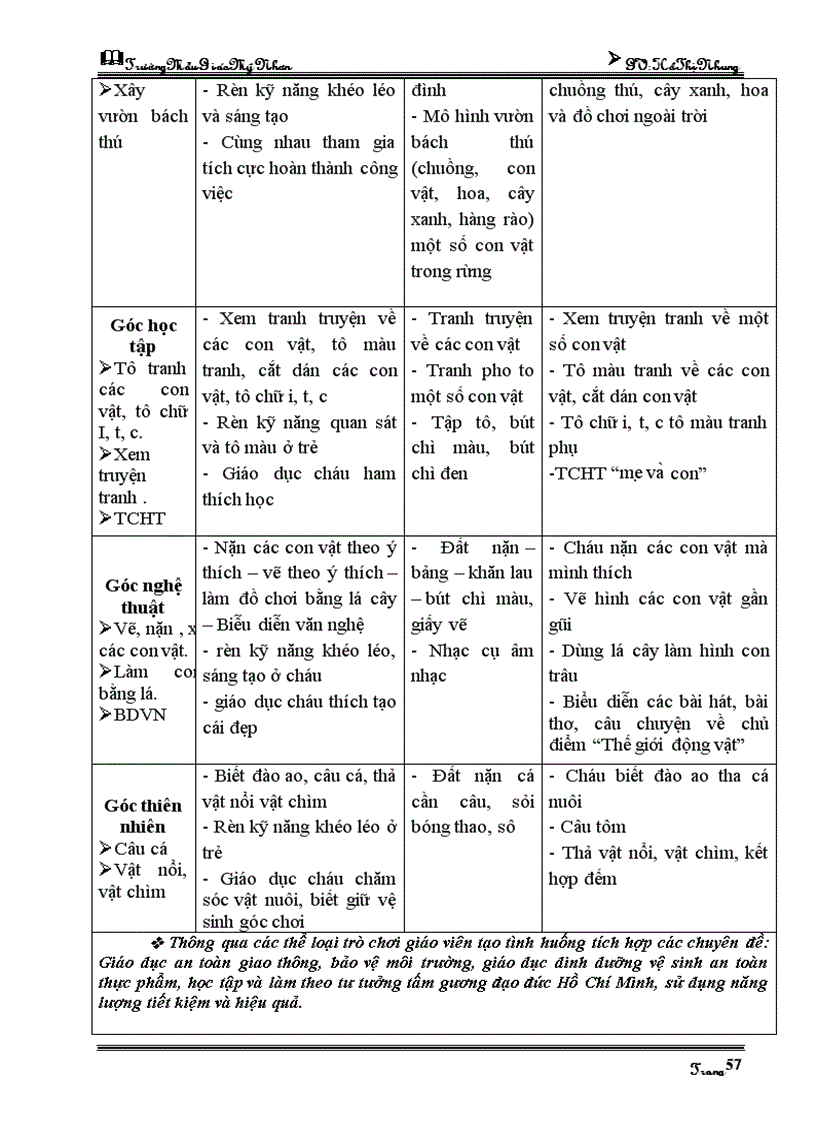 image for page The gioi dong vat tuan 3