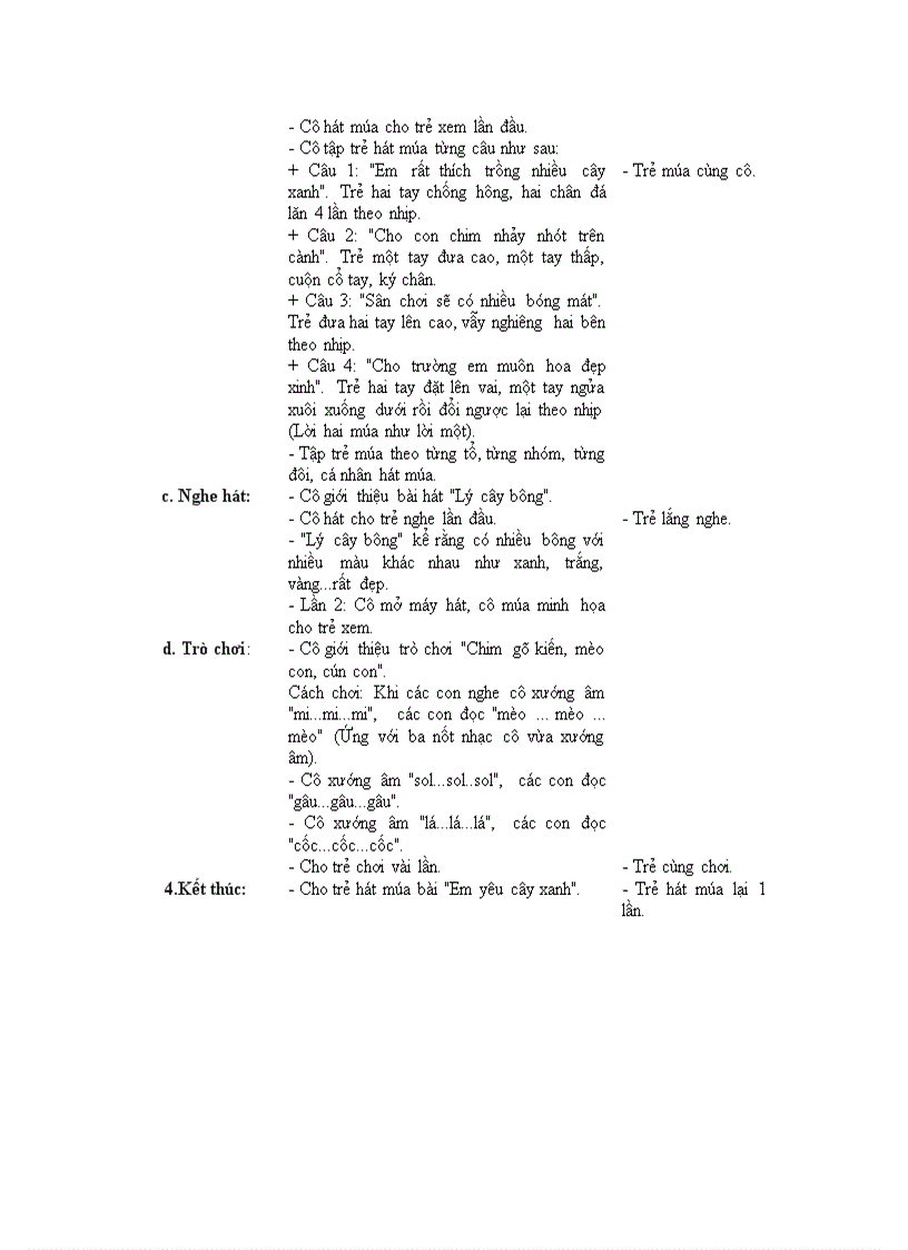 image for page Thế giới thực vật Cây xanh quanh bé