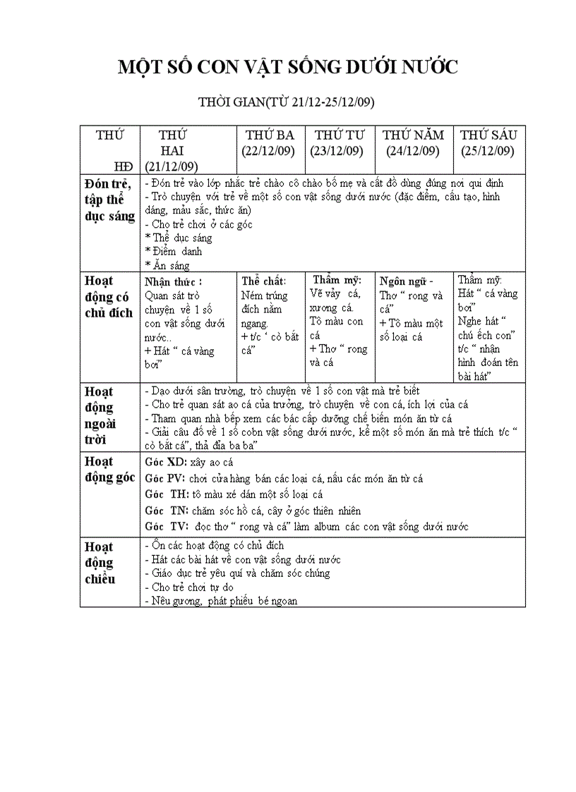 image for page The gioi thuc vat