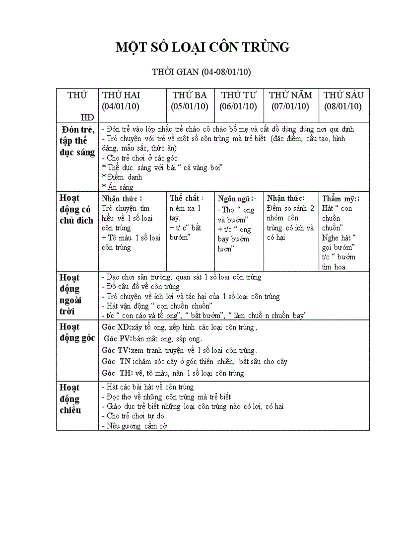 image for page The gioi thuc vat
