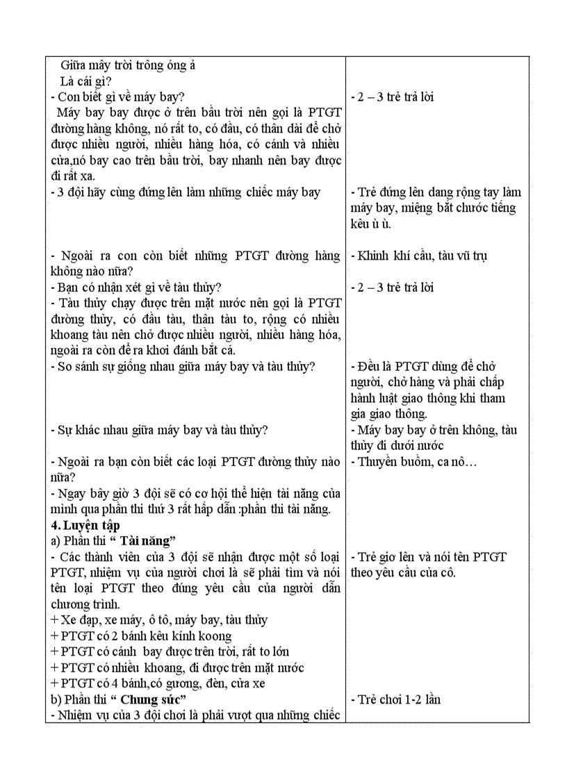 image for page Thi gt