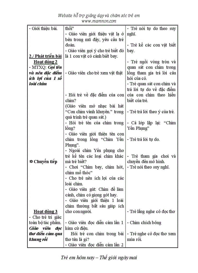 image for page Thơ chim chích bông