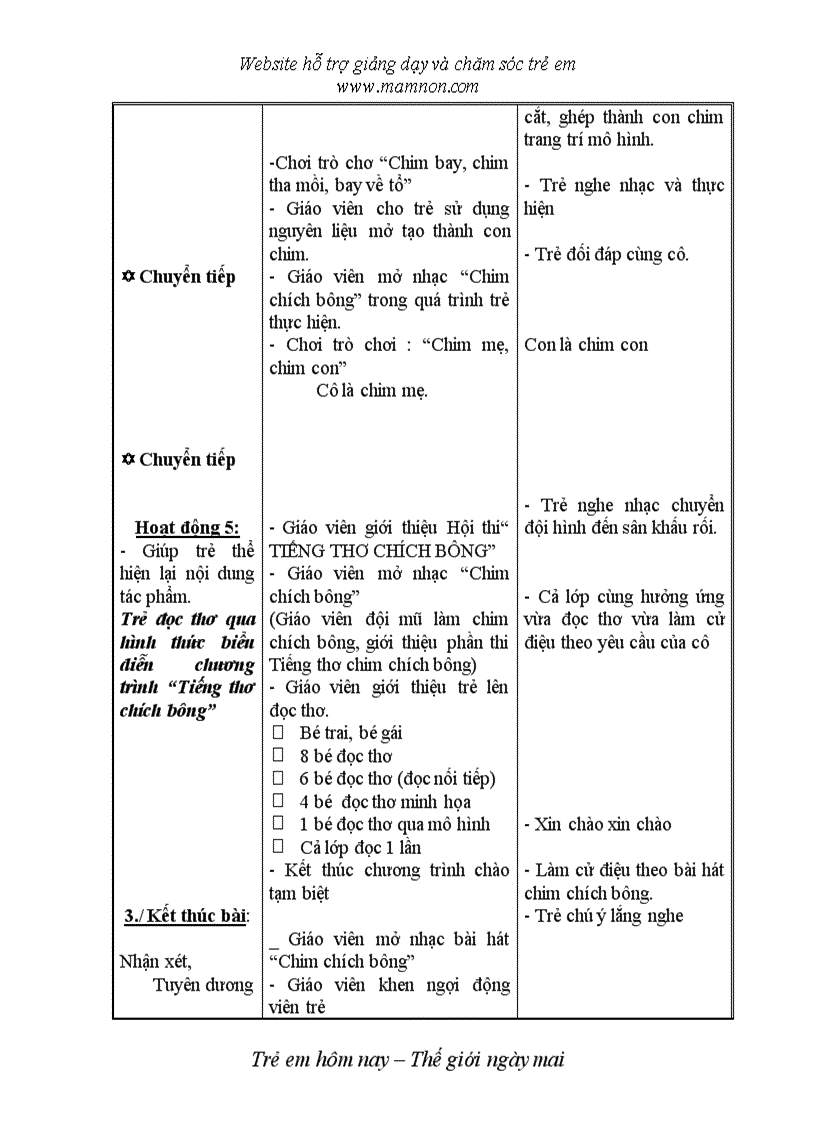 image for page Thơ chim chích bông
