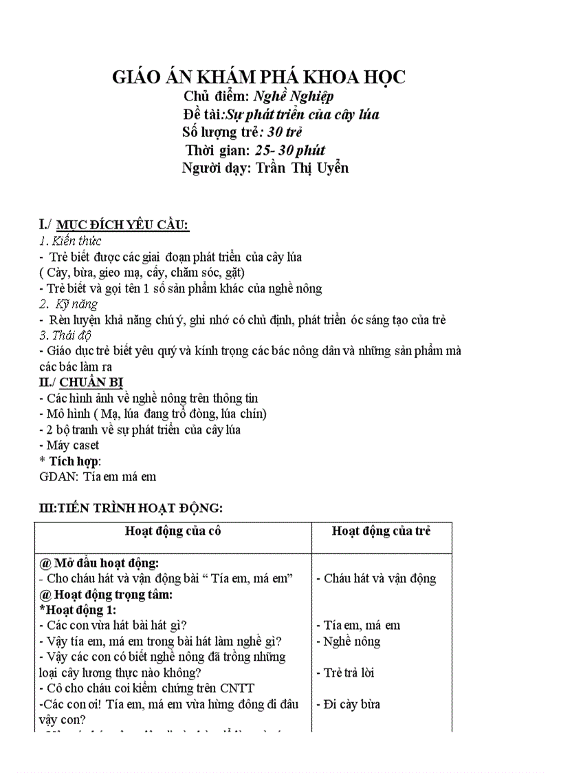 image for page Thơ Đồng lúa