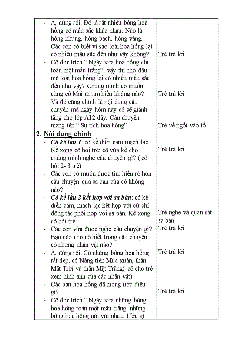 image for page Thơ Đồng lúa