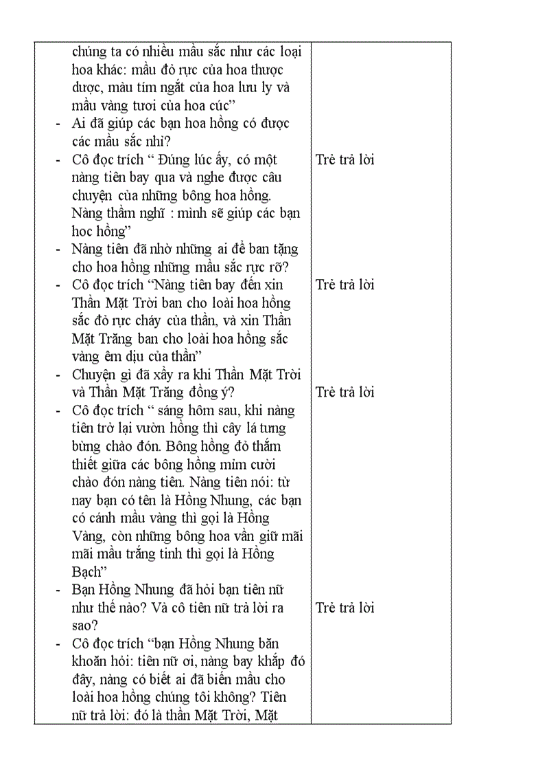 image for page Thơ Đồng lúa