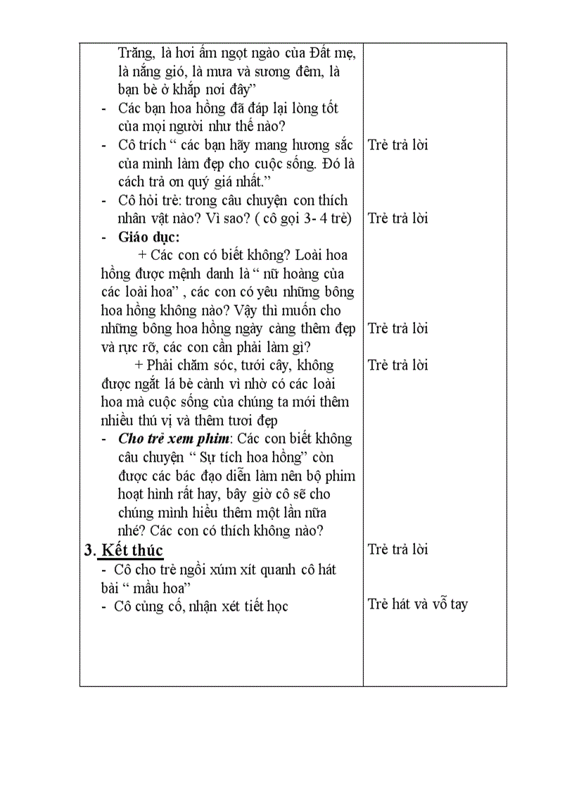 image for page Thơ Đồng lúa