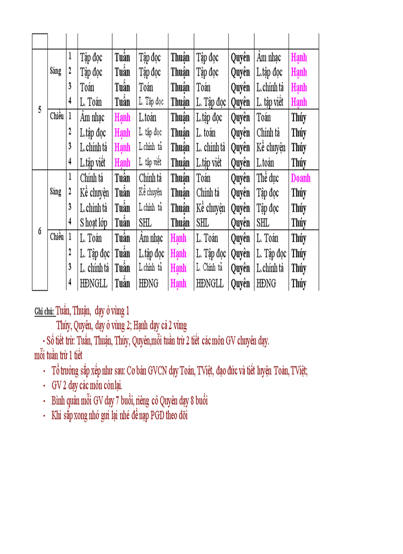 image for page Thời khóa biểu học kỳ 2