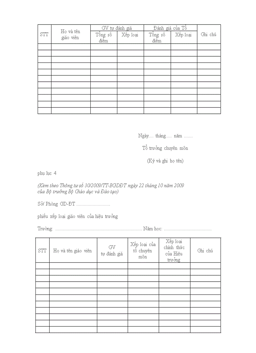 image for page Thông tư quy định chuẩn nghề nghiệp GV Trường THCS