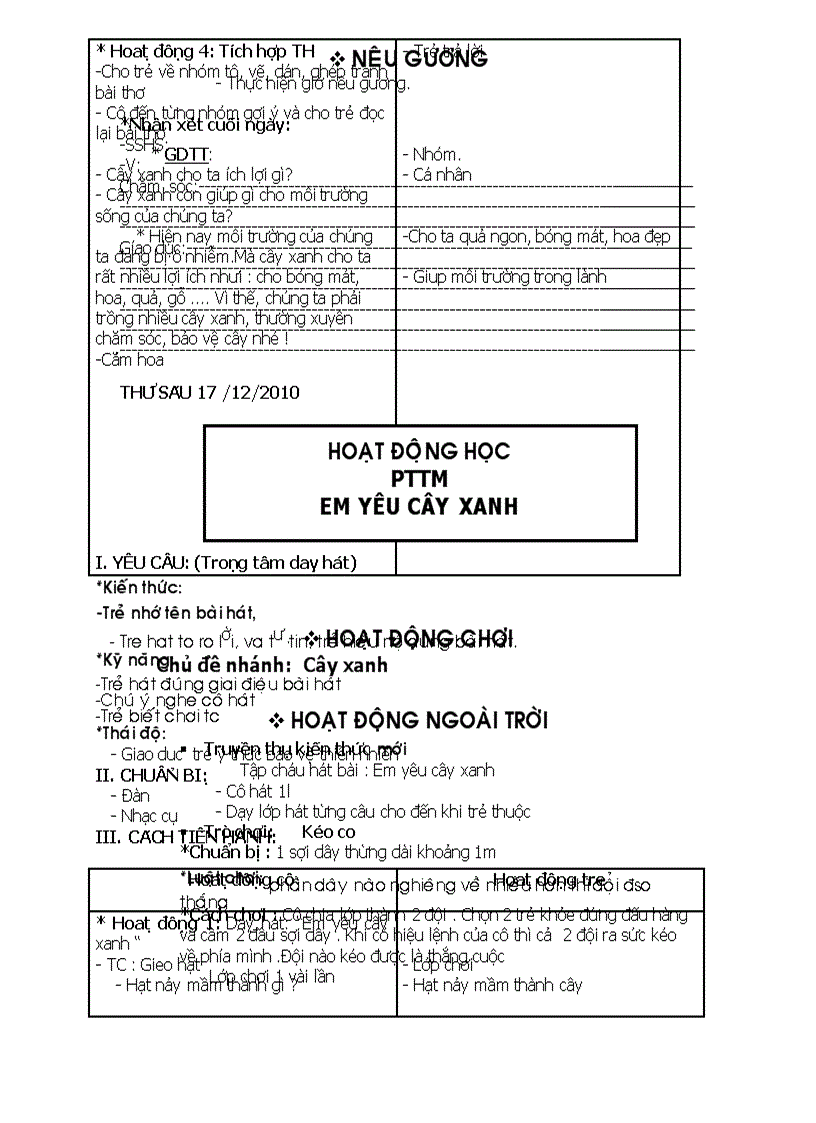 image for page Thuc vat cây xanh