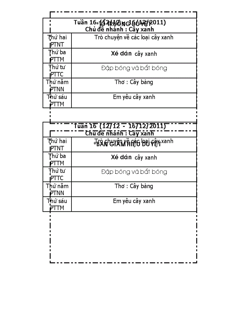 image for page Thuc vat cây xanh