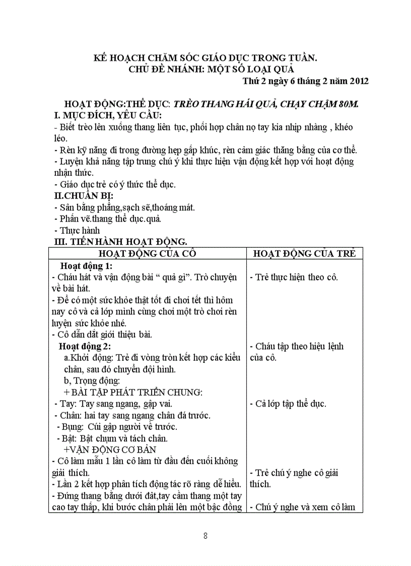 image for page Thực vật chồi