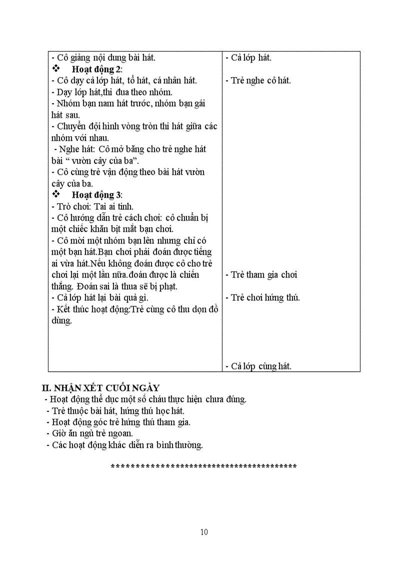 image for page Thực vật chồi