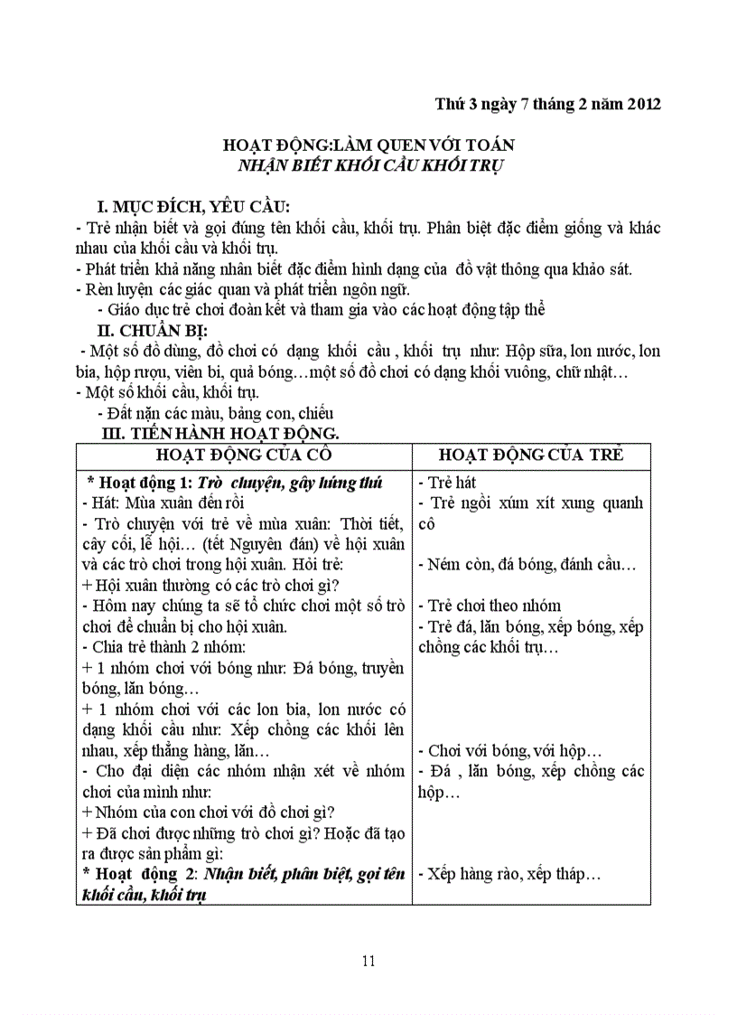 image for page Thực vật chồi