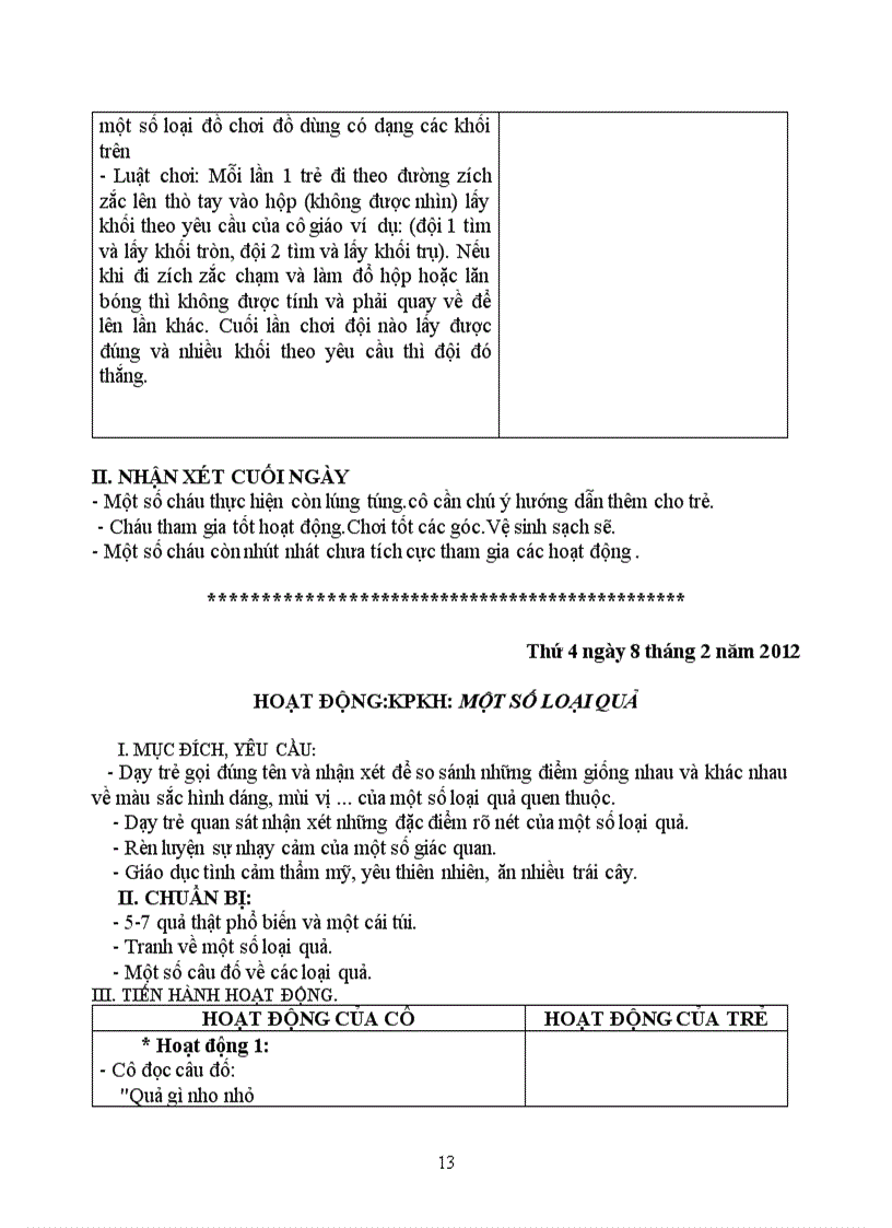 image for page Thực vật chồi