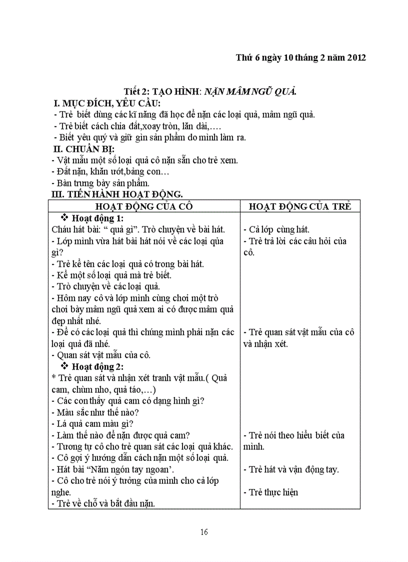 image for page Thực vật chồi