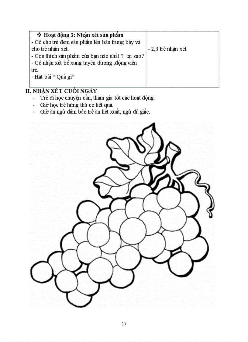 image for page Thực vật chồi