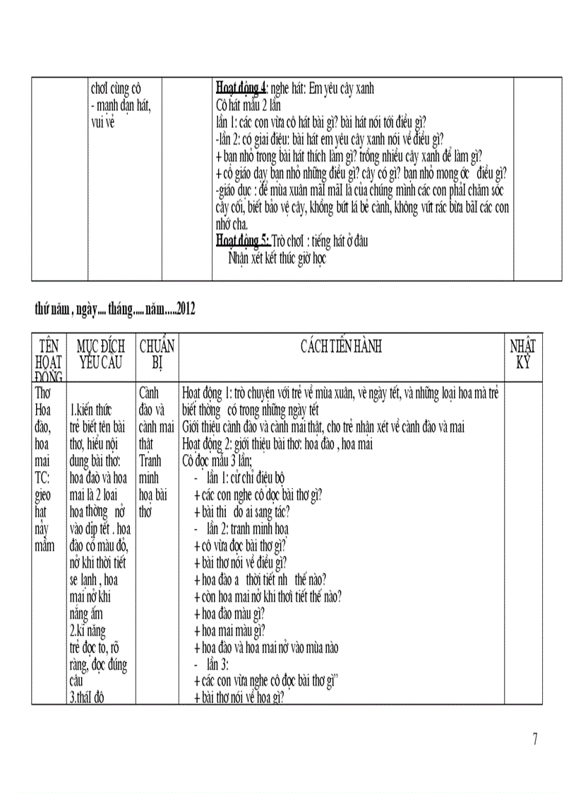 image for page Thuc vat