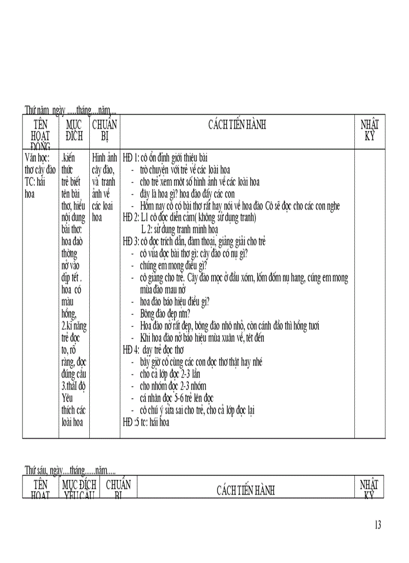 image for page Thuc vat
